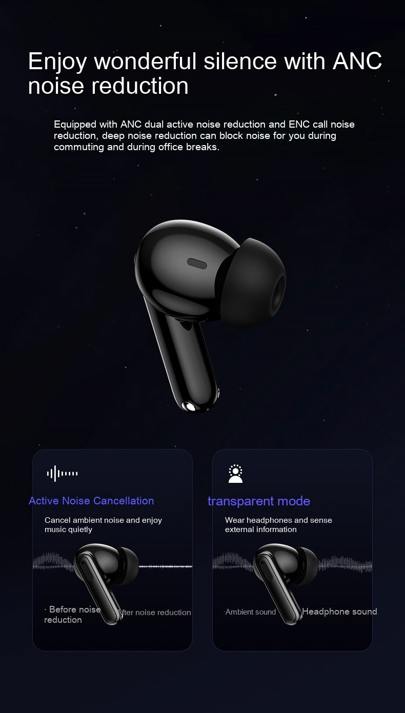 New Odious Bluetooth Earphone